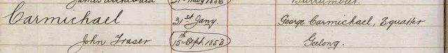 Enrolment Register Detail 1871.
